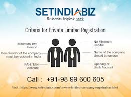 Setindiabiz Delivers High Quality Service For Private Limited Company Registration Register Pvt Ltd Company Rs With Images Private Limited Company Company Registration