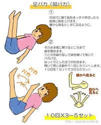 足パカに挑戦したことがある人 ダイエットネタちゃんねる body excercise health