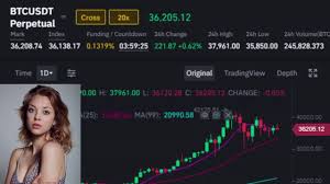 Breaking bitcoin livebitcoin halving market watch party! Bitcoin Price Update Live Now Bitcoin Price Prediction Btc News 2021 Youtube