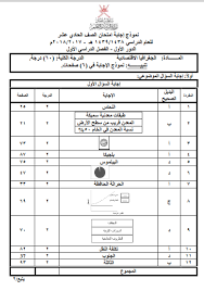 Ù†Ù…ÙˆØ°Ø¬ Ø§Ø¬Ø§Ø¨Ø© Ø§Ø®ØªØ¨Ø§Ø± Ø§Ù„Ø¬ØºØ±Ø§ÙÙŠØ§ Ø§Ù„Ø§Ù‚ØªØµØ§Ø¯ÙŠØ© Ù„Ù„ØµÙ Ø§Ù„Ø­Ø§Ø¯ÙŠ Ø¹Ø´Ø± Ø§Ù„ÙØµÙ„ Ø§Ù„Ø§ÙˆÙ„ 2018 2019 Ø§Ù„Ø¯ÙˆØ± Ø§Ù„Ø§ÙˆÙ„