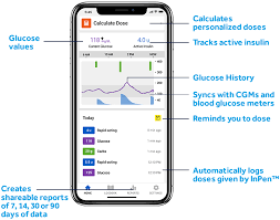 Buy insulin pen and get the best deals at the lowest prices on ebay! Inpen Smart Insulin Pen Medtronic Diabetes