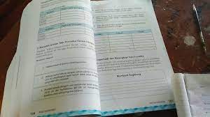 Jual mandiri ips terpadu smp mts kls vii k13n jakarta timur. Jawab Para Jawara Brainly Yang Urutkan Sampai Table Di Sampingyg 3 Kotak Tulisan Urutan Brainly Co Id