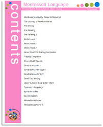 Complete List Of Montessori Materials And What They Do For The Child Montessori Materials Pre Writing Montessori