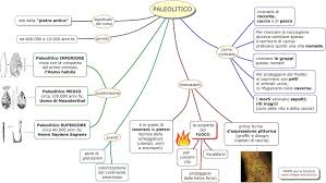Pin Su Storia 4