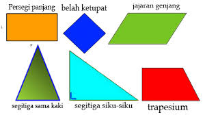Sementara itu, segi banyak tidak beraturan adalah segi banyak dengan panjang sisi yang berbeda. Contoh Segi Banyak Beraturan Dan Tidak Beraturan Media Pendidikan