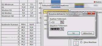 Der cpk ist so angelegt, dass er gleich 1. Einzigartig Cpk Berechnung Excel Vorlage Nobel Jene Konnen Einstellen Fur Ihre Wichtigsten Ideen Sammeln Dillyhearts Com