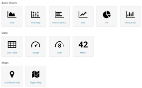 Create Visualizations With Kibana