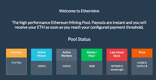 Changelly.com january 26 2021 07:40, utc reading time: The 3 Best Ethereum Mining Pool Options