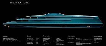 Luxury yacht aqua is a. Bill Gates Kauft Doch Keine Super Yacht Mit Wasserstoffantrieb Update Winfuture De