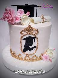 About press copyright contact us creators advertise developers terms privacy policy & safety how youtube works test new features press copyright contact us creators. Deliza Cake Art Pastel De Graduacion Muy Elegante Facebook
