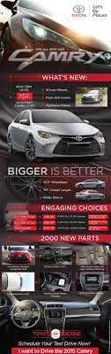More than 60 toyota corolla turbo kit at pleasant prices up to 16 usd fast and free worldwide shipping! Here Is An Infograph About What S New For The 2015 Toyota Camry Http News Toyotaofboerne Com 2015 Toyota Camry Whats New Info 2015 Toyota Camry Camry Toyota