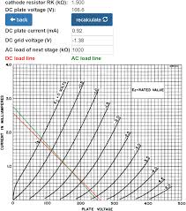 fender champ 5e1 circuit analysis