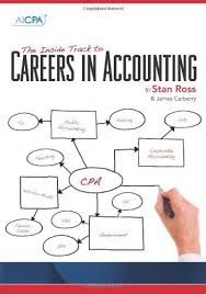 Knowing The Different Accounting Jobs And Which One You Want To Specialize Is Always Important Accounting Jobs Accounting Student Accounting