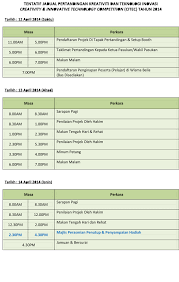 Portal Rasmi Jabatan Tenaga Manusia Jtm