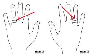 Which Finger Do You Wear Rings What S Meaning It Incredible How To Wear Rings Ring Finger Meaning Rings With Meaning