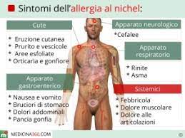 Tra gli effetti dell'allergia alimentare al nichel si possono ricordare anche l'insorgenza di afte e infiammazioni a carico della bocca e delle gengive. Snas Allergia Al Nichel Le Ricette Di Kikkalove