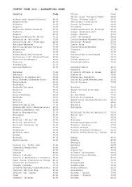 The codes mentioned below will help you refine your character's special abilities. All Yba Codes Bro I Redeemed The Code And My Screen Lag And I Was Kicked Because Of Exploiting Fandom This Update Was Made In Heaven Justinlecheminant