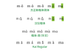 I taught myself to read the ipa alphabet, but it was tough at first. Pinyin Wikiwand