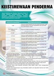 Kenyataan alicia ni dibuat lepas dia berkongsi tweet daripada netizen yang muat naik syarat kelayakan seseorang untuk menderma darah. Ayuh Mari Menderma Darah From The Desk Of The Director General Of Health Malaysia