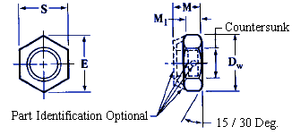 Standard Metric Torque Hex Nuts Size Data Table Engineers