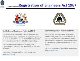 Registration of engineers act 1967. Engineers In Society Semester Sept 2013 Engineers In