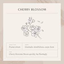 Cherry Blossom Necklace In 2020 Blossom Tree Tattoo Cherry Blossom Tree Tattoo Cherry Blossom Necklace