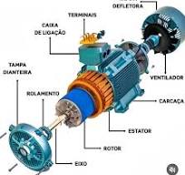 Electric motor internal components. Rotor, stator, shaft ...