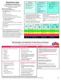 At least 3 days of abnormally high heat (90 degrees fahrenheit or higher) and high uncomfortable humidity (80% relative humidity or higher) are expected. Summer Safety Tips Help Prevent Heat Stress Illness In Area Iv Article The United States Army