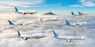 Ini Armada Pesawat yang Dimiliki Garuda Indonesia - Points Geek