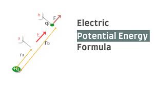 Check spelling or type a new query. How To Calculate Electric Potential Energy Of System Of Charges 2 Youtube