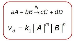Ecuacion De Velocidad Desde El Punto De Vista Quimico Existe Gran Interes En Controlar Y Si Es Posible Predeci Cinetica Quimica Reacciones Quimicas Quimica
