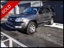 How to change the oil on a 2003 toyota 4 runner v8 4.7. 2003 Toyota 4runner V8 Bn Imports