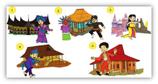 Soal Tematik Kelas 4 Tema 7 Sub Tema 3 Ulangan Harian Semester 2 Soal Terbaru