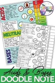 Acids Bases And Ph Scale Doodle Notes Science Doodle Notes Doodle Notes Science Doodle Notes Science Doodles