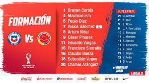 21 ago 2020 | 20:04 chile. Cambio De Arquero Revisa Aqui La Formacion De La Seleccion Chilena Para El Duelo Ante Colombia