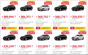 Black friday 2017 a început iar emag a lansat lista produselor vedetă pe care le va comercializa la un preț special. Black Friday 2017 Care Sunt Cele Mai Tentante Oferte Din Domeniul Auto