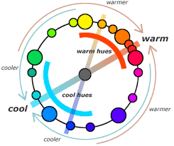 Check spelling or type a new query. Handprint Color Temperature