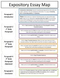 The trickiest thing about essay writing is how to start of informative essay that requires more than just the ability to write well (which could be a struggle on its own for some students). How To Write An Informative Essay Arxiusarquitectura