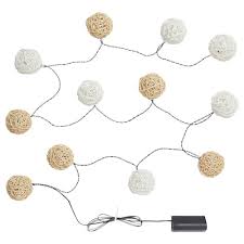 Buitenverlichting Ikea