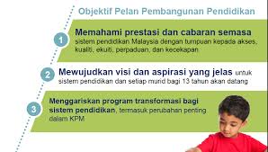 Check spelling or type a new query. Kempen Penataran Maklumat Dan Pengurusan Perubahan Pelan Pembangunan Pendidikan Malaysia Pdf Free Download