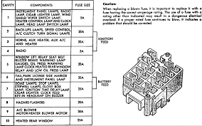 If one or more electrical components begins to draw too much power, then the fuse breaks. 1973 Challenger Alternator Wiring Diagram Full Hd Quality Version Wiring Diagram Snel Yti Fr
