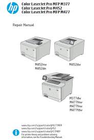 Hp Color Laserjet Pro Mfp M377 M452 Mfp M477 Service Manual Hp Laserjet Printers Multifunctions Service Manuals Hp