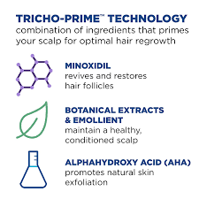 If you are experiencing thinning hair, hair loss or pattern baldness, you have probably already heard of minoxidil. Buy Men S Rogaine 5 Minoxidil Foam For Hair Loss And Hair Regrowth Topical Treatment For Thinning Hair 1 Month Supply Online In Italy B00198uh4q