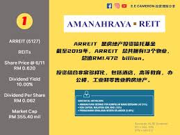 Singaporeans and foreign investors who are not comfortable with forex risks are. Facebook