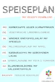 Wochenplan Rezepte Essen Fur Familie Und Kinder In 2020 Wochen Planer Speiseplan Rezept Der Woche
