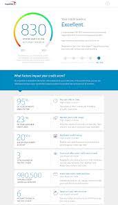 We did not find results for: Pin On Inspired