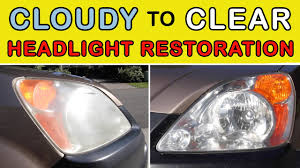 Explore other popular automotive near you from over 7 million businesses with over 142 million reviews and opinions from yelpers. Headlight Restoration Turn Cloudy Plastic Headlights Clear Again Youtube