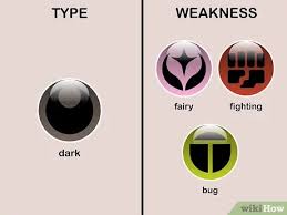 How To Learn Type Weaknesses In Pokemon With Pictures Wikihow