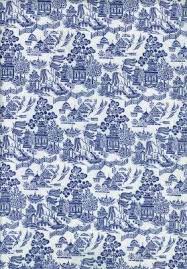 Check spelling or type a new query. Pin On Pattern