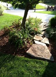 Williams lawn & total maintenance has been serving eastern jackson county and the kansas city area, establishing a reputation as a leader in lawn care and maintenance. Landscaping Johnson City Lawn Landscaping Snow Removal Williams Lawn Care